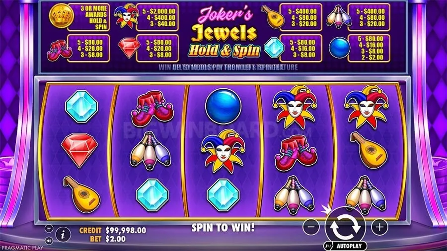 Winning Strategies for Lodi646 Slots